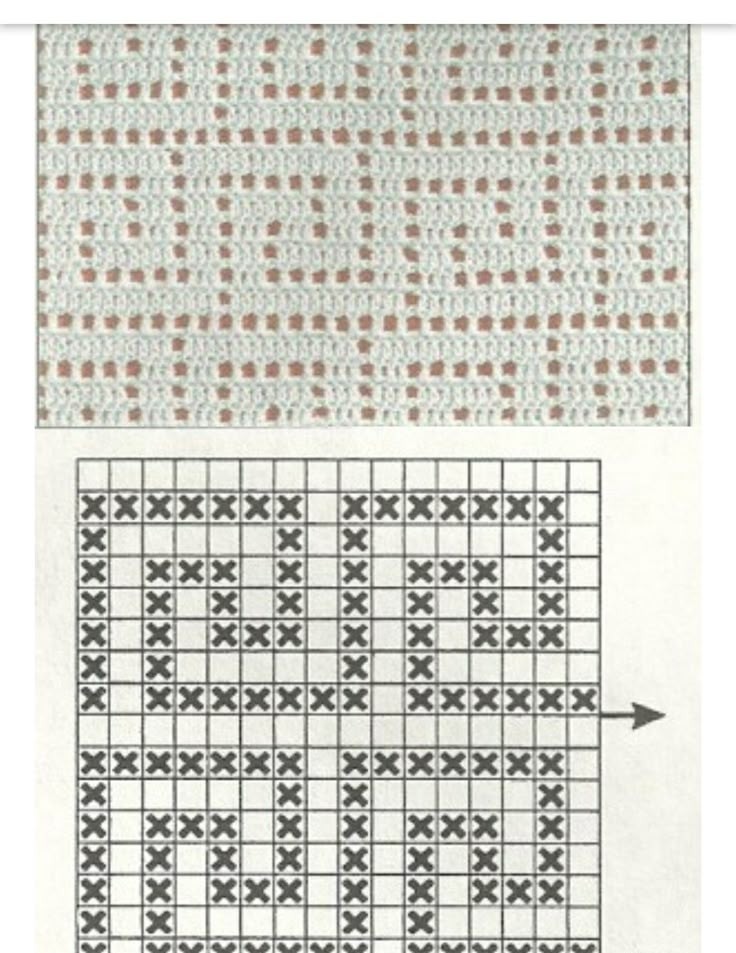 Filet Trending Trending Technique – Filet Crochet – What Kate Made Today